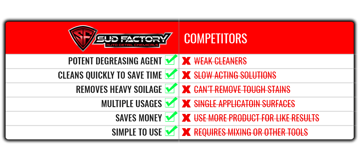 sud factory elixir 8